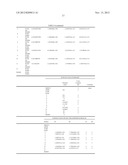 Acoustic Imaging Probe Incorporating Photoacoustic Excitation diagram and image