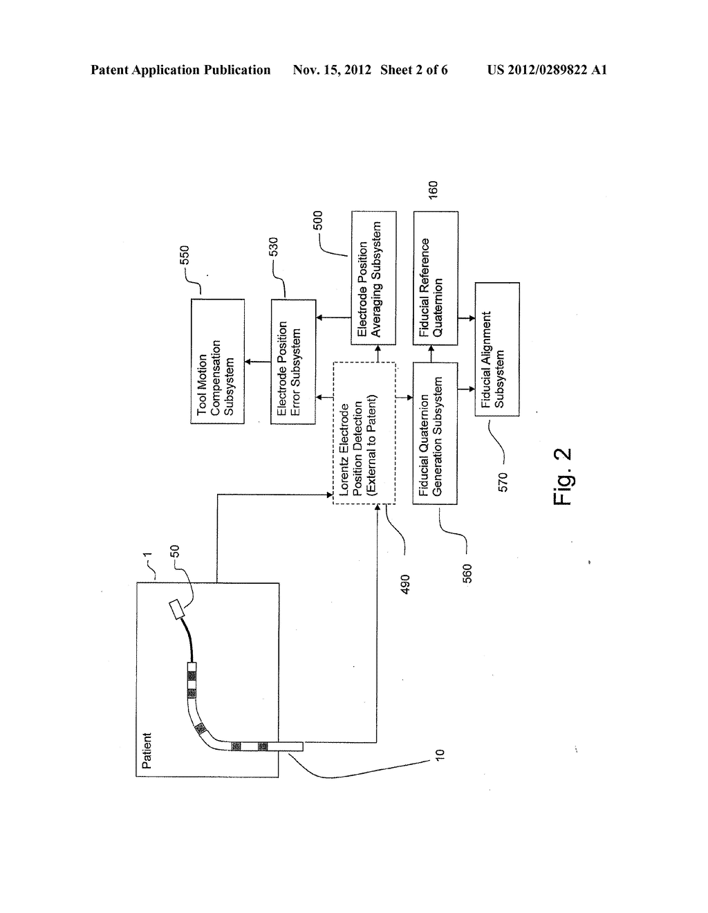APPARATUS AND METHOD FOR LORENTZ-ACTIVE SHEATH DISPLAY AND CONTROL OF     SURGICAL TOOLS - diagram, schematic, and image 03