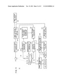 BIOPSY APPARATUS AND BIOPSY METHOD diagram and image