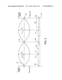 ULTRASONIC SURGICAL INSTRUMENTS diagram and image