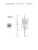 Juxta-articular stabilisation system diagram and image