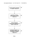 LEADLESS IMPLANTABLE MEDICAL DEVICE WITH OSMOTIC PUMP diagram and image