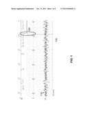 IMPLANTABLE MEDICAL DEVICE WITH ELECTRODE FAULT DETECTION diagram and image