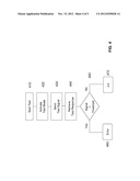 IMPLANTABLE MEDICAL DEVICE WITH ELECTRODE FAULT DETECTION diagram and image