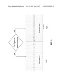 IMPLANTABLE MEDICAL DEVICE WITH ELECTRODE FAULT DETECTION diagram and image