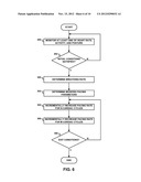 TECHNIQUES FOR MODIFYING BREATHING RATE USING CARDIAC PACING diagram and image