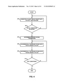 TECHNIQUES FOR MODIFYING BREATHING RATE USING CARDIAC PACING diagram and image