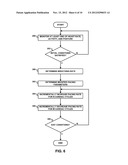 TECHNIQUES FOR MODIFYING BREATHING RATE USING CARDIAC PACING diagram and image