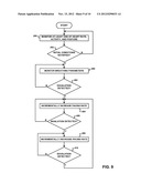 TECHNIQUES FOR MODIFYING BREATHING RATE USING CARDIAC PACING diagram and image