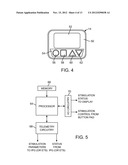 MANAGEMENT OF STIMULATION SAFETY LIMITS IN A NEUROSTIMULATION SYSTEM diagram and image