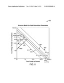 MANAGEMENT OF STIMULATION SAFETY LIMITS IN A NEUROSTIMULATION SYSTEM diagram and image