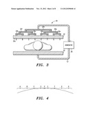 Apparatus and Method for Heating a Treatment Region with an Alternating     Electric Field diagram and image