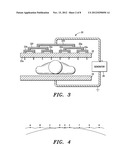 Apparatus and Method for Obtaining a Substantially Constant Current Across     a Treatment Region diagram and image