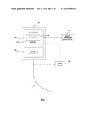 RENAL NERVE STIMULATION LEAD, DELIVERY SYSTEM, AND METHOD diagram and image