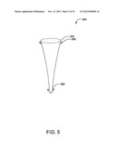 Pre-Positioned Anastomosis Device and Related Methods of Use diagram and image