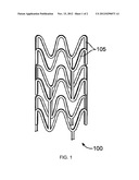 BIOABSORBABLE SCAFFOLDS MADE FROM COMPOSITES diagram and image