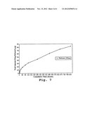 DRUG-DELIVERY ENDOVASCULAR STENT AND METHOD FOR TREATING RESTENOSIS diagram and image