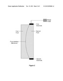 OCULAR AUTO-FOCUSING LENSES diagram and image