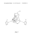 ROBOT diagram and image