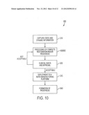 Method and system for forming a dental prosthesis diagram and image