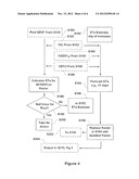 Method and System to Control Irrigation Across Large Geographic Areas     Using Remote Sensing, Weather and Field Level Data diagram and image