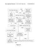 Method and System to Control Irrigation Across Large Geographic Areas     Using Remote Sensing, Weather and Field Level Data diagram and image