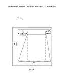 Method, a system, a computer-readable medium, and a power controlling     apparatus for applying and distributing power diagram and image