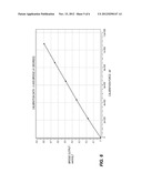 DEVICE FOR MEASURING A LOAD AT THE END OF A ROPE WRAPPED OVER A ROD diagram and image