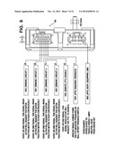 CONTROL SYSTEM FOR EQUIPMENT ON A VEHICLE WITH A HYBRID-ELECTRIC     POWERTRAIN diagram and image