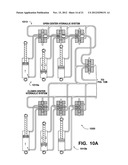 CONTROL SYSTEM FOR EQUIPMENT ON A VEHICLE WITH A HYBRID-ELECTRIC     POWERTRAIN diagram and image