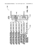 CONTROL SYSTEM FOR EQUIPMENT ON A VEHICLE WITH A HYBRID-ELECTRIC     POWERTRAIN diagram and image