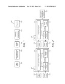 PROVIDING DATA FOR PREDICTING AIRCRAFT TRAJECTORY diagram and image