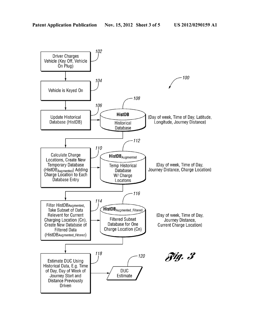 Location Enhanced Distance Until Charge (DUC) Estimation for a Plug-In     Hybrid Electric Vehicle (PHEV) - diagram, schematic, and image 04