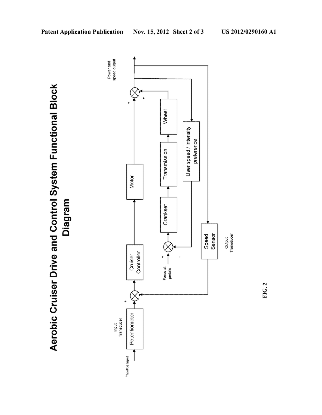 ELECTRIC VEHICLE POWER REGULATING CONTROL METHOD WITH MANUAL-ASSIST HYBRID     MODES - diagram, schematic, and image 03