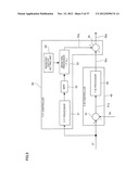 ELECTRIC POWER STEERING APPARATUS, CONTROL METHOD THEREOF AND COMPUTER     READABLE MEDIUM diagram and image