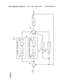 ELECTRIC POWER STEERING APPARATUS, CONTROL METHOD THEREOF AND COMPUTER     READABLE MEDIUM diagram and image