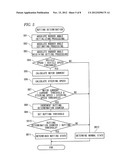 CONTROL DEVICE OF ELECTROHYDRAULIC POWER STEERING APPARATUS diagram and image