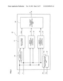 ELECTRIC POWER STEERING APPARATUS, CONTROL METHOD THEREOF AND COMPUTER     READABLE MEDIUM diagram and image