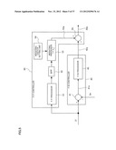 ELECTRIC POWER STEERING APPARATUS, CONTROL METHOD THEREOF AND COMPUTER     READABLE MEDIUM diagram and image