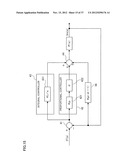 ELECTRIC POWER STEERING APPARATUS, CONTROL METHOD THEREOF AND COMPUTER     READABLE MEDIUM diagram and image