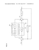 ELECTRIC POWER STEERING APPARATUS, CONTROL METHOD THEREOF AND COMPUTER     READABLE MEDIUM diagram and image