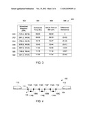 SCHEDULING SYSTEM AND METHOD FOR A TRANSPORTATION NETWORK diagram and image