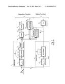 Acceleration-Based Safety Monitoring of a Drive of a Motor Vehicle diagram and image