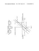 Acceleration-Based Safety Monitoring of a Drive of a Motor Vehicle diagram and image
