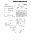 AUTOMATIC STOP/RESTART DEVICE FOR INTERNAL COMBUSTION ENGINE diagram and image