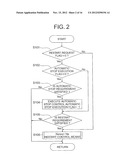 AUTOMATIC STOP/RESTART DEVICE FOR INTERNAL COMBUSTION ENGINE diagram and image