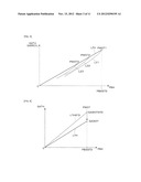 CONTROL SYSTEM FOR INTERNAL COMBUSTION ENGINE diagram and image