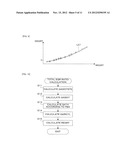 CONTROL SYSTEM FOR INTERNAL COMBUSTION ENGINE diagram and image