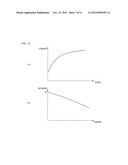 CONTROL SYSTEM FOR INTERNAL COMBUSTION ENGINE diagram and image