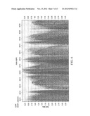 FREQUENCY-VARYING FILTERING OF SIMULTANEOUS SOURCE SEISMIC DATA diagram and image